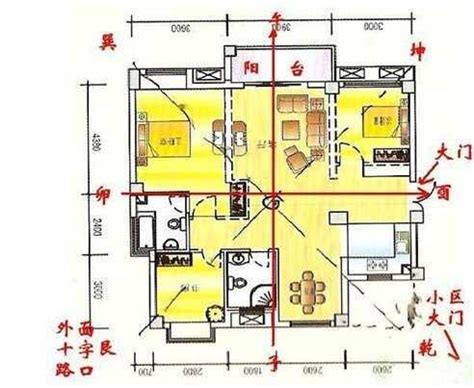 房屋格局風水|房屋风水布局案例图解，让你住上好风水的房屋！